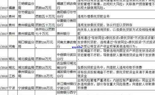 浙江农信信用卡逾期利息减免政策解析及相关问题解答