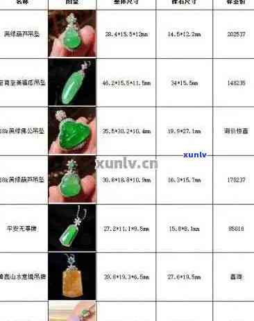 高冰阳绿翡翠价格查询：了解高冰晴绿、高冰绿手镯的价值与市场行情。