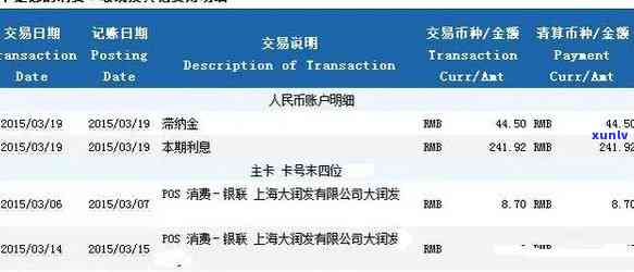 交行信用卡逾期公布名单怎么查：查询 *** 与结果解析