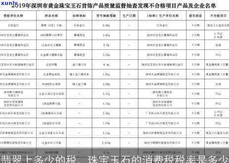 金银首饰珠宝玉石消费税-金银首饰珠宝玉石消费税税率