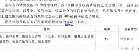 珠宝玉石零售行业消费税管理策略：金银首饰品纳税指南与征收办法