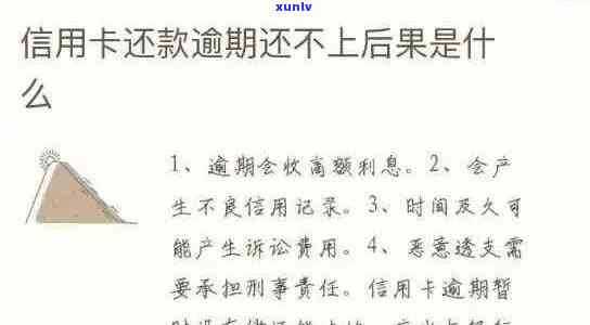 全方位指南：如何应对逾期信用卡欠款，解决还款难题并防止进一步影响信用