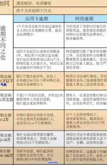 2021年信用卡逾期减免政策优化与详细解读：标准、文件与影响