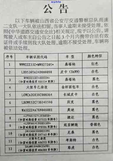 欠信用卡挂网追逃：审验驾驶证、处理 *** 与查询名单