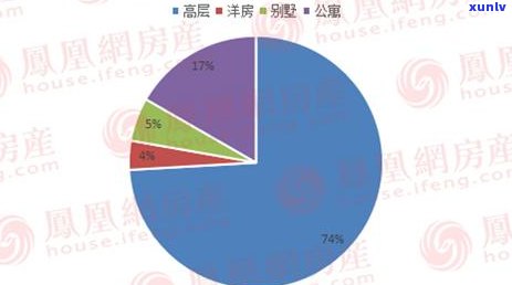 长沙翡翠原石交易市场位置指南：全方位了解翡翠购物体验