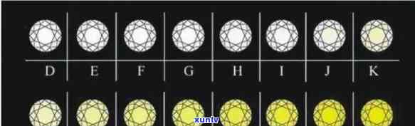 黄金、钻石、翡翠与宝石：揭秘珍贵宝石的价值比较