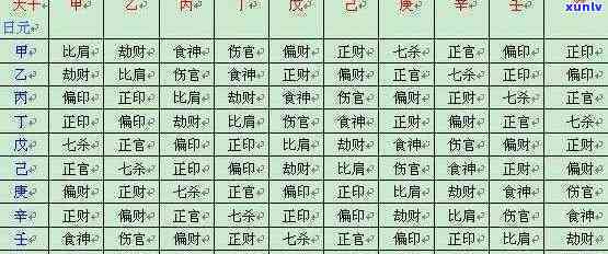 金和玉是什么：关系、生肖、属性及读音