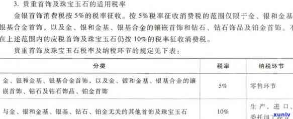 金银珠宝首饰加工-金银珠宝首饰加工费税收分类编码多少