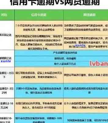 泾源县信用卡逾期案件全解析：原因、影响、应对策略及解决方案