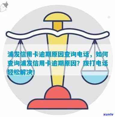 全面解决邮信用卡逾期 *** 查询问题：如何查询、应对策略及常见问题解答