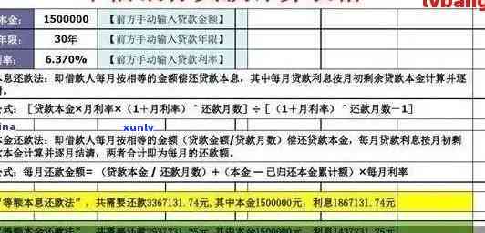 普洱茶一次放15克是否适合？如何泡制才能更好地品鉴？