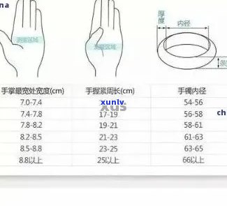 阳多翡翠手镯尺寸