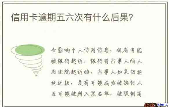 信用卡逾期六七年了被怎么办，逾期六年的信用卡会怎么样？