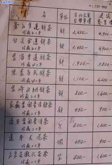 老班章村的户数统计：包括总户数、常住户数和流动户数等信息