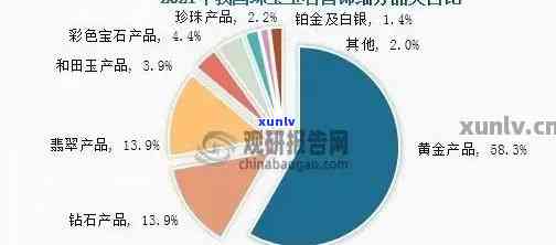 阳原县玉石产业：探索、发展与市场前景分析