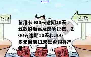 信用卡200元逾期5天会怎样，如何补救？利息多少？