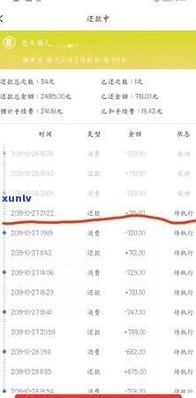 信用卡逾期问题全解析：案例分析、原因探讨及解决策略