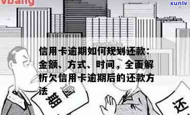 逾期信用卡还款查询全攻略：如何查询应还账款、处理逾期金额及避免罚款