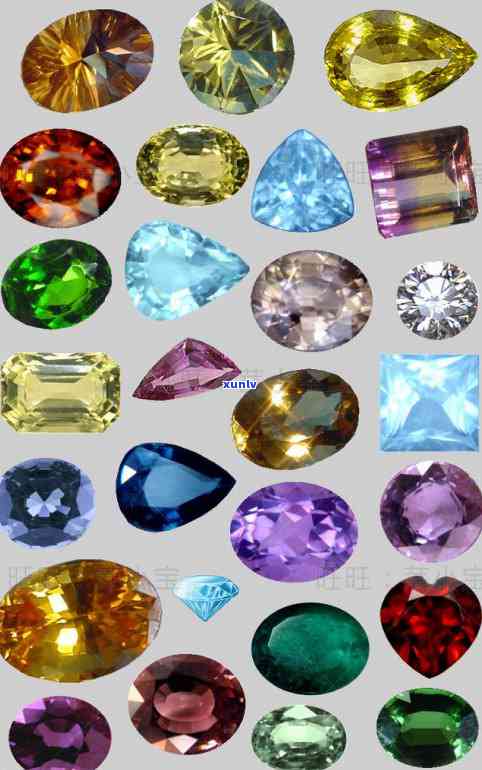 全面解析钻石与宝石：从成分到选购，一次了解所有你想知道的