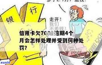 逾期一年的7000信用卡：处理策略与如何避免类似问题