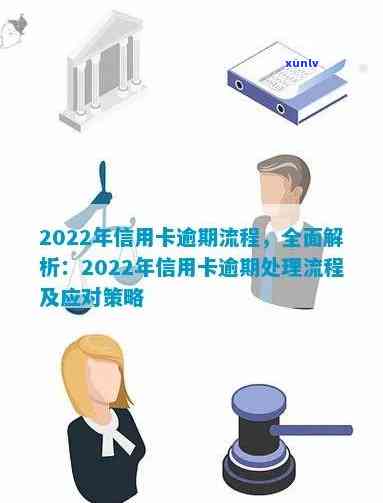 2022年信用卡逾期处理全攻略：流程、后果及应对措一应俱全