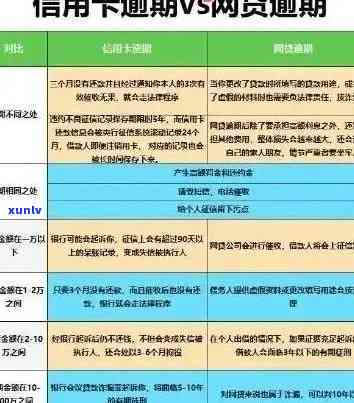 全面指南：如何有效消除信用卡逾期记录，解决用户搜索的各类问题