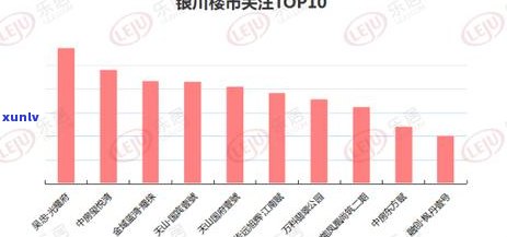 银川哪里有卖翡翠的？银川翡翠市场、店铺大汇总！