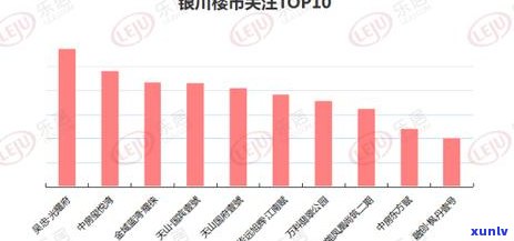 银川翡翠市场在哪里-银川卖翡翠玉石的店都在哪里