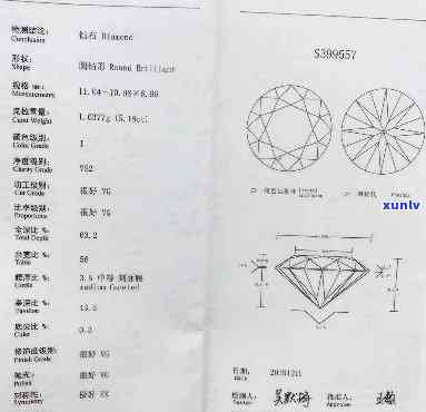 全面比较：钻石和翡翠的价值、投资潜力与选购指南