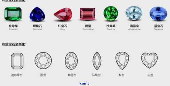 玉石与钻石：珠宝界中的硬度比拼