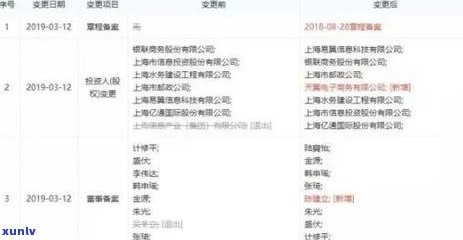 邮政信用卡最逾期多久算逾期：影响与恢复指南