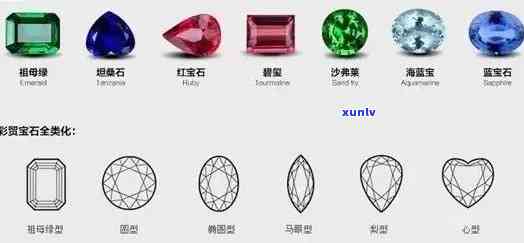 探究钻石与玉石的独特之处：从价值、解析到宝石选择的全方位比较
