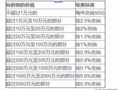 翡翠镯子什么样好