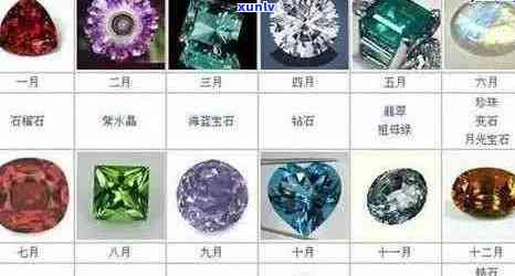 钻石和玉石哪个值钱：比较这两种宝石的价值和价格，看哪种更贵重。