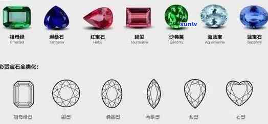 钻石和玉石：哪个更昂贵？全面比较两种贵重宝石的价格、品质和价值