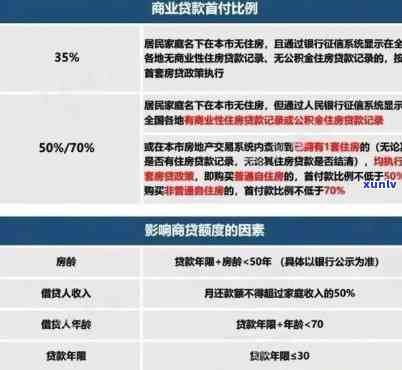 2021年招商信用卡逾期：解决 *** 、影响与应对策略全面解析