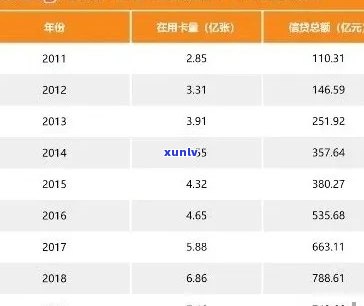 新招商银行信用卡逾期问题解析与解决方案