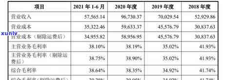 鼎泰制造的款式历：从哪个年代到现代，哪些产品更具代表性？