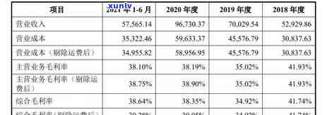 鼎泰制造的款式历：从哪个年代到现代，哪些产品更具代表性？