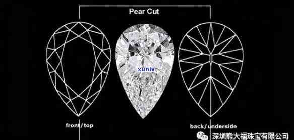从翡翠到钻石：宝石切割工艺的全面解析