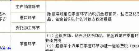 从采购翡翠原石：会计分录处理全解析，了解采购、入账和报税等关键环节