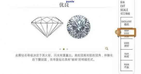 全面评估钻石世家的钻石戒指：品质、设计、价格及购买建议