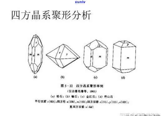 探讨钻石的单晶体形态及其在宝石领域的应用