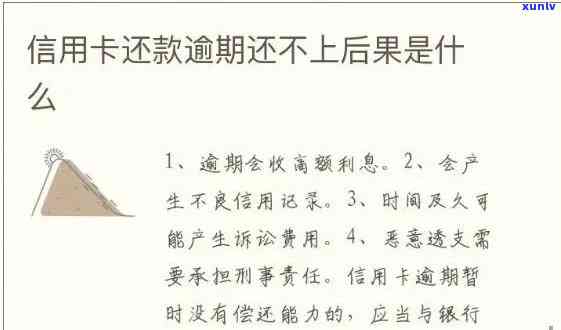 信用卡还款9天超过规定时间是否算作逾期？