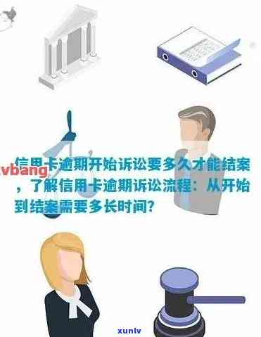 全面了解银行信用卡逾期结案流程：解决 *** 、影响与申诉指南