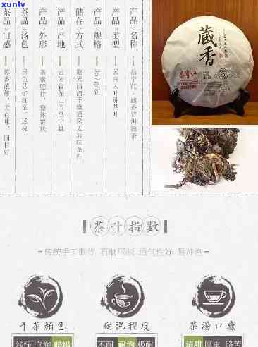 卡朵焙香普洱茶价格及优信息汇总