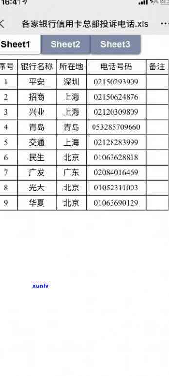 信用卡逾期后的法律后果及应对策略：如何妥善处理并避免司法部门介入？