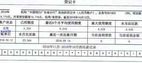 信用卡逾期记录对贷款的影响及解决方案