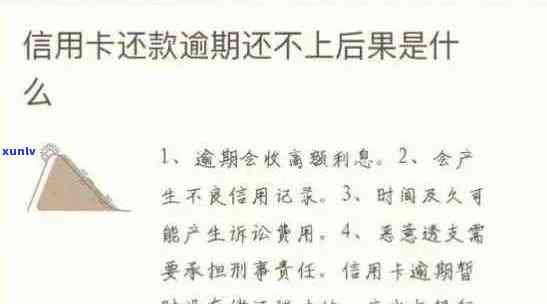 我以前有信用卡，逾期过还能不能办理按揭房贷款？