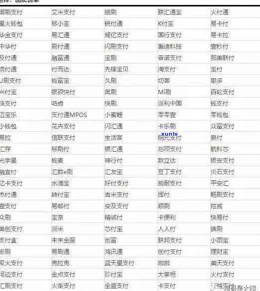 信用卡逾期失联多年：原因、影响及解决方案全面解析